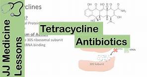 Tetracycline Antibiotics