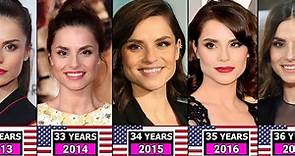 Charlotte Riley from 2008 to 2023