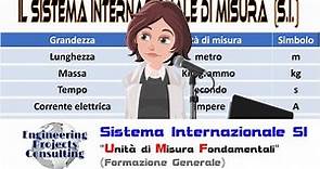 Sistema di Misura Internazionale (SI) e unità di misura fondamentali.