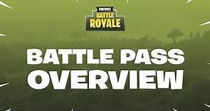 Battle Royale - Battle Pass Overview