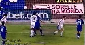 Giuseppe Signori - 188 goals in Serie A (part 5/5): 152-188 (Bologna 2000-2004)