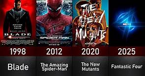 List of Marvel Cinematic Universe films