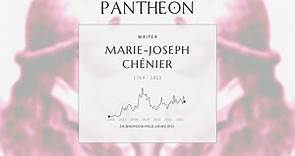 Marie-Joseph Chénier Biography - French poet, dramatist and politician (1764–1811)