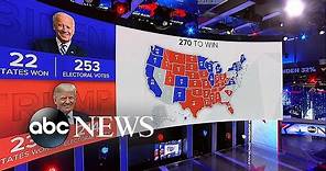 An update on where all outstanding states in 2020 election stand