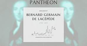 Bernard Germain de Lacépède Biography - French naturalist (1756-1825)