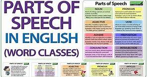 Parts of Speech in English - Word Classes - English Grammar Lesson