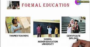 Types of education : Formal , Non-formal , Informal education