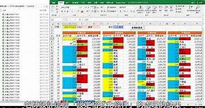 【Excel VBA 股票小學堂｜股票模板示範】