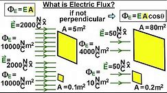 Physics 37.1 Gauss's Law Understood (2 of 29) What is Electric Flux?