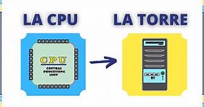 Qué es la CPU y la Torre de la computadora
