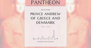 Prince Andrew of Greece and Denmark Biography - Prince of Greece and Denmark (1882–1944)