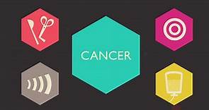 ¿Qué es el cáncer? ¿Qué tratamientos tiene el cáncer? - Foundation Medicine