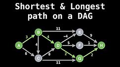 Shortest/Longest path on a Directed Acyclic Graph (DAG) | Graph Theory