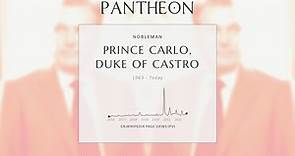 Prince Carlo, Duke of Castro Biography - Claimant to the headship of the former House of Bourbon-Two Sicilies