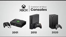 Xbox Console Evolution (2001-2023)
