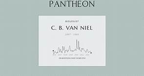 C. B. van Niel Biography - Dutch-American microbiologist (1897–1985)