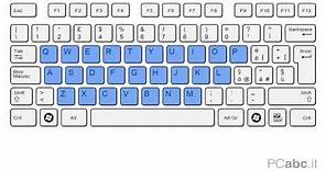 Come usare la tastiera del computer | Appendice - PCabc.it