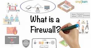 What Is Firewall ? | Firewall Explained | Firewalls and Network Security | Simplilearn