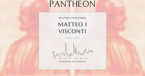Matteo I Visconti Biography - Lord of Milan (1250–1322)