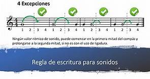 Lectura Musical Clase 3: Ortografía Musical