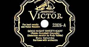 1931 Russ Columbo - Goodnight Sweetheart