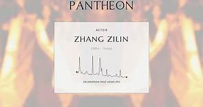 Zhang Zilin Biography - Chinese beauty queen and fashion model (born 1984)