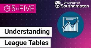Understanding League Tables | 5 in Five | University of Southampton