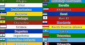 22 REPUBLICS OF RUSSIA & LANGUAGES (PART 1)