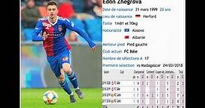 2020-03-08 Highlight Edon ZHEGROVA (2019-2020 matchs officiels)
