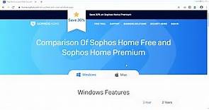 Sophos Installation | Configuration | Security Features | Free Antivirus | Download Free Antivirus