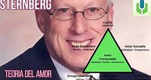 Sternberg | Teoría Triangular del Amor | Psicología Cognitiva |