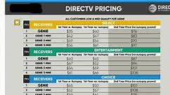 DirecTV-At&t -Pricing, Packages & Channel Lineup