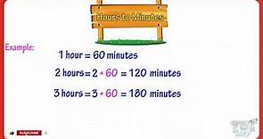 Time Conversion | (Days | Hours | Minutes | Seconds) | Conversion of Time | Math