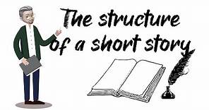 ESL - The Structure of a Short Story - (including plot diagram)