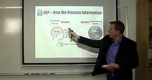 What is NLP & How Does It Work? Neuro Linguistic Programming Basics