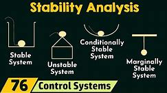 Introduction to Stability Analysis