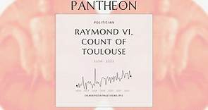 Raymond VI, Count of Toulouse Biography - Count of Toulouse