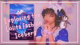 The Lolita Fashion Iceberg