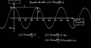 Ecuación de una onda | Física | Khan Academy en Español