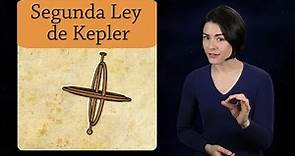Segunda Ley de Kepler (Astronomía)