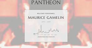 Maurice Gamelin Biography - French general (1872–1958)