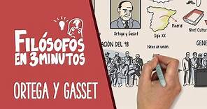 Ortega y Gasset en 3 minutos
