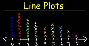 A Beginner's Guide To Line Plots