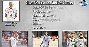 Shon Weissman - 9 Goals In His Last 5 Games
