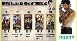 Hugh Jackman All Movies List | Top 10 Movies of Hugh Jackman