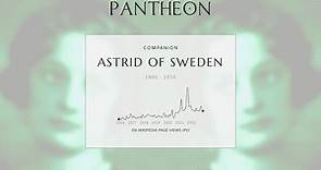 Astrid of Sweden Biography | Pantheon