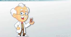 Health Care Delivery System | Definition & Components
