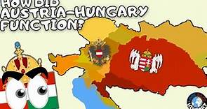 How Did the Austro-Hungarian Empire Actually Work?