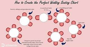 How to Create a Wedding Seating Chart | Wedding Design