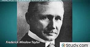 Frederick Taylor: Theories, Principles & Contributions to Management